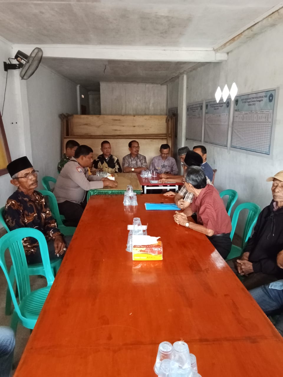 Penyelesaian Permasalahan Tanah Irigasi Nagari Setara Nanggalo