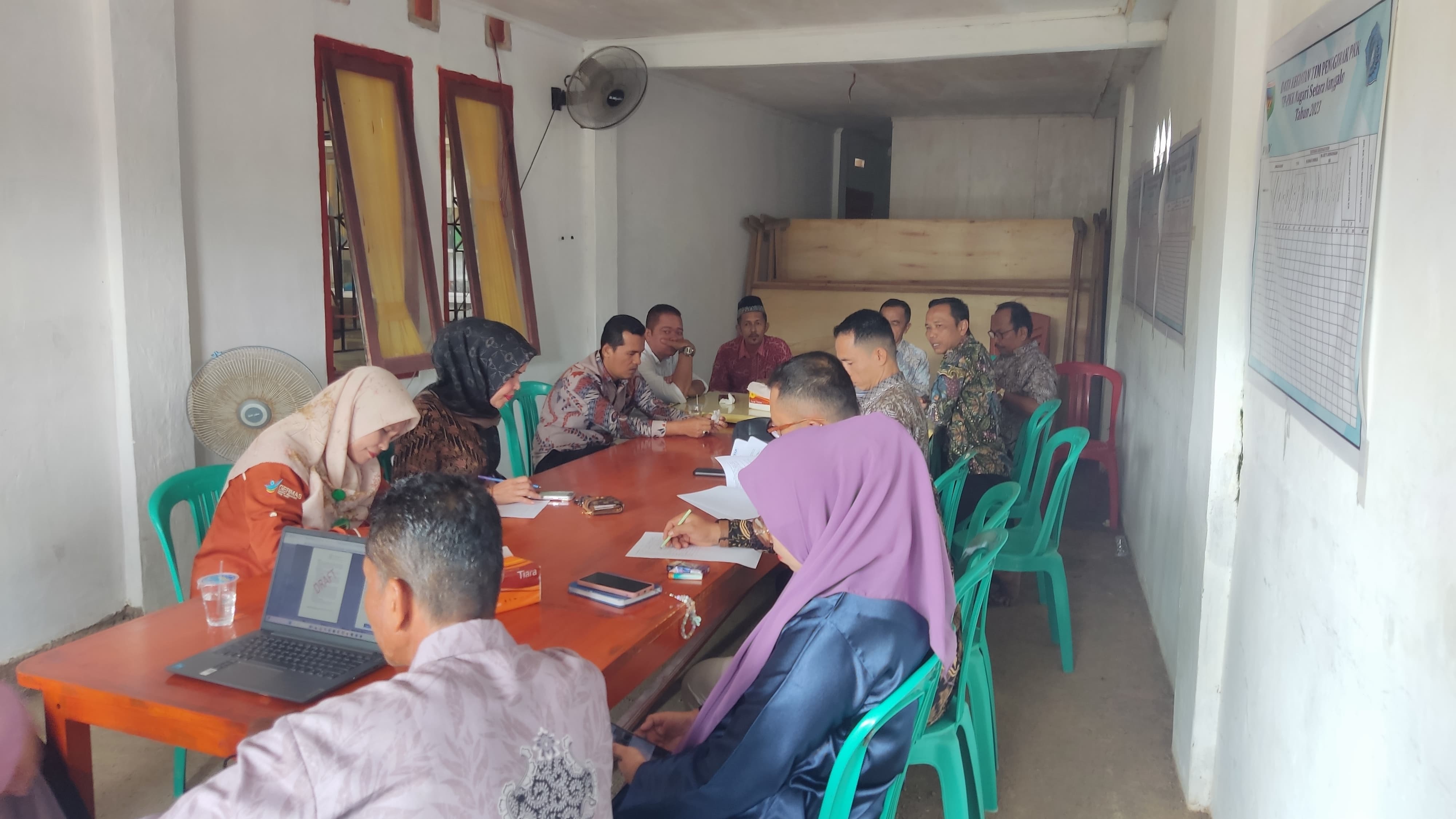 Acara Pembahasan BLT dan Ketahanan Pangan di Nagari Setara Nanggalo